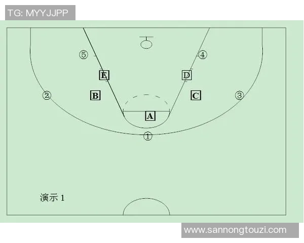 深圳篮球队快攻战术揭秘:如何在比赛中迅速反击与得分